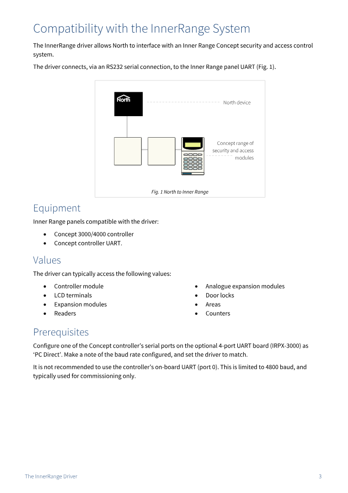 Preview thumbnail of page 3 of the InnerRange Driver Manual PDF document.